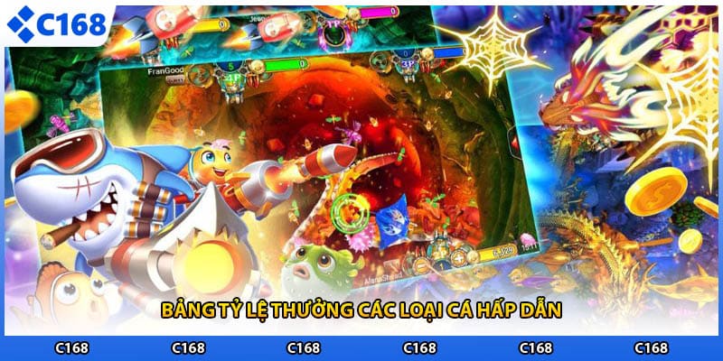 Bảng tỷ lệ thưởng các loại cá hấp dẫn